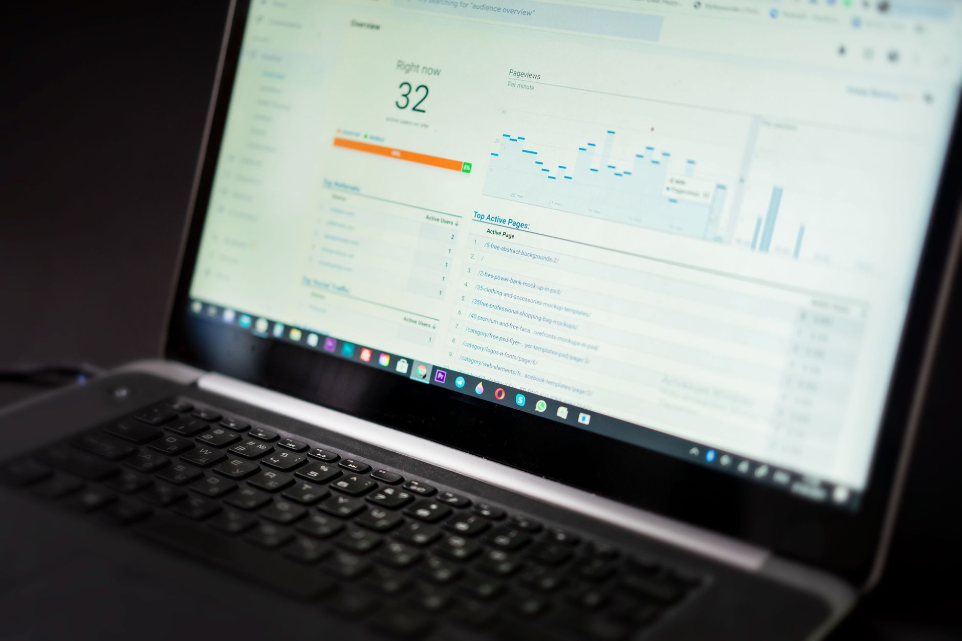 tableau des plans Pro / Guru / Business / Semrush One